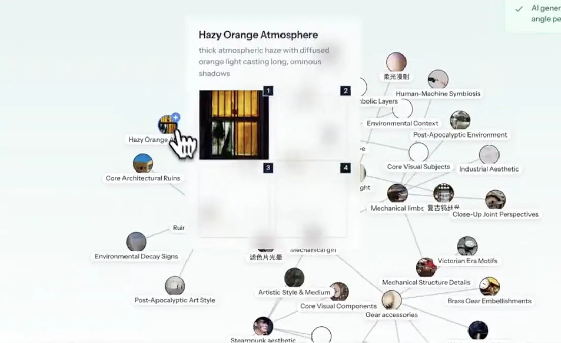 An image to describe post