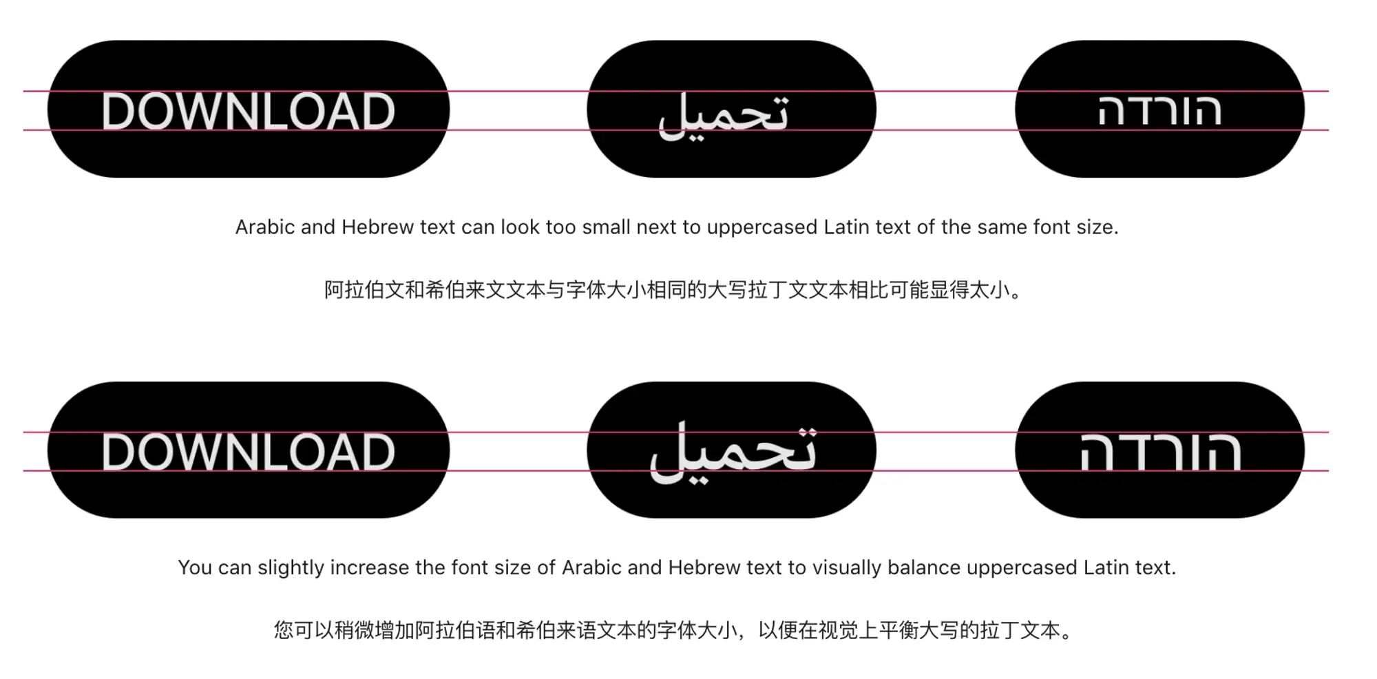 An image to describe post