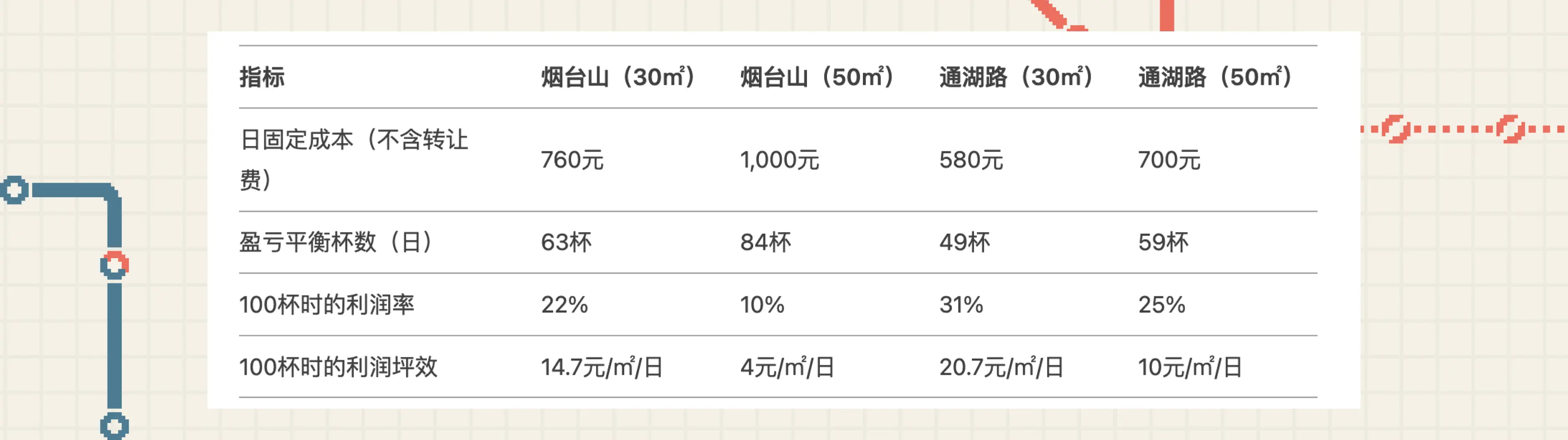 An image to describe post