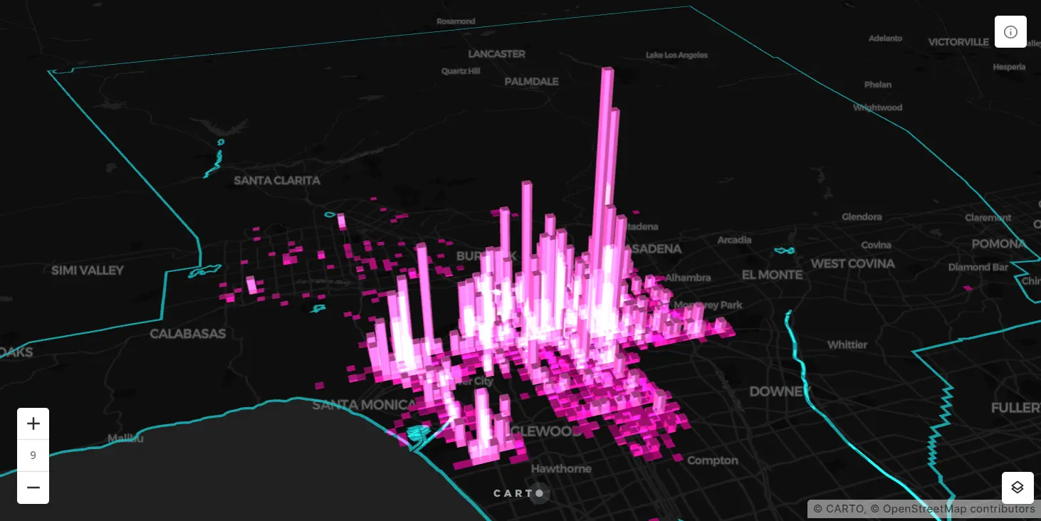 An image to describe post