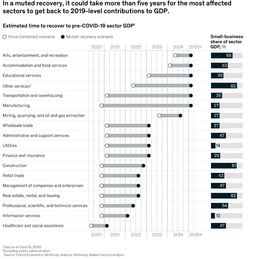 An image to describe post