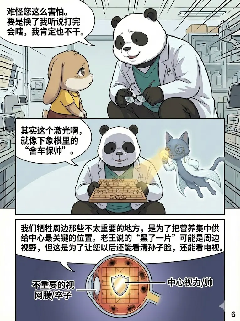 An image to describe post