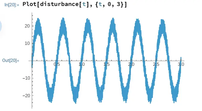 An image to describe post