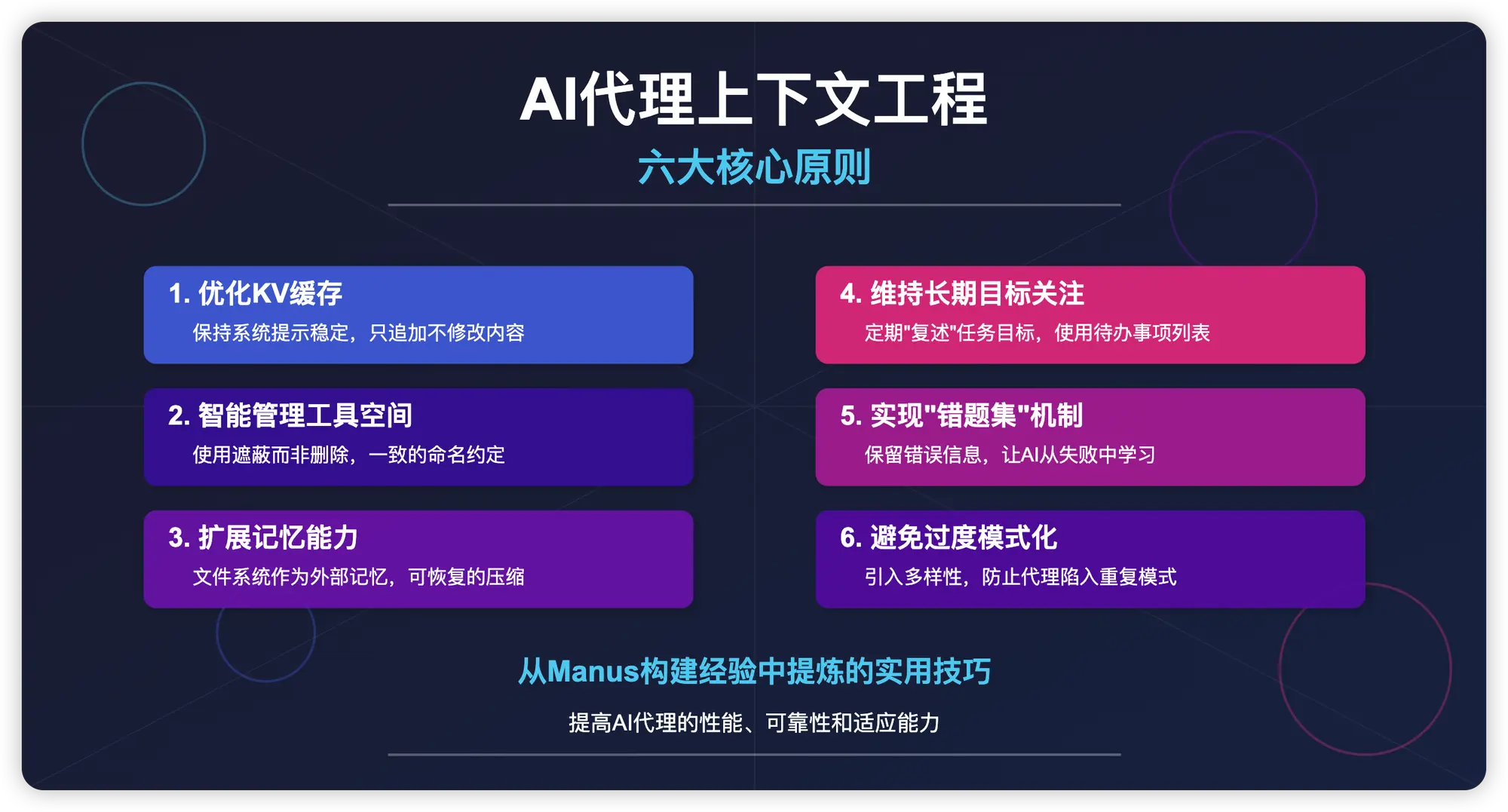 An image to describe post