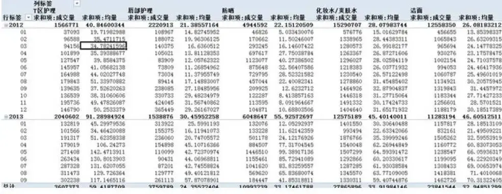 An image to describe post 为什么我不建议你给领导回复“收到”？