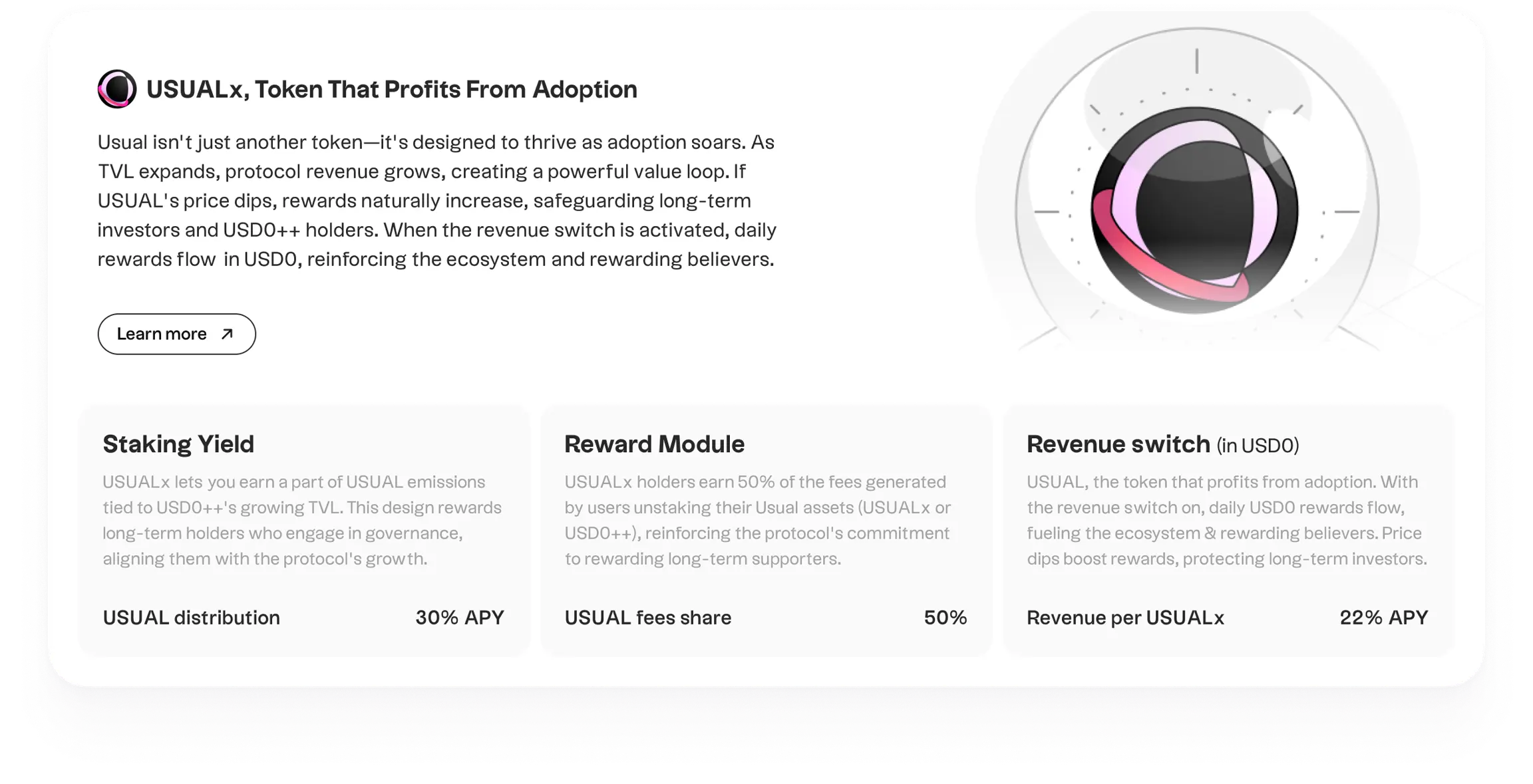 An image to describe post