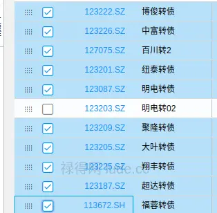 转债⎮低溢高波试验，上周+1.12%