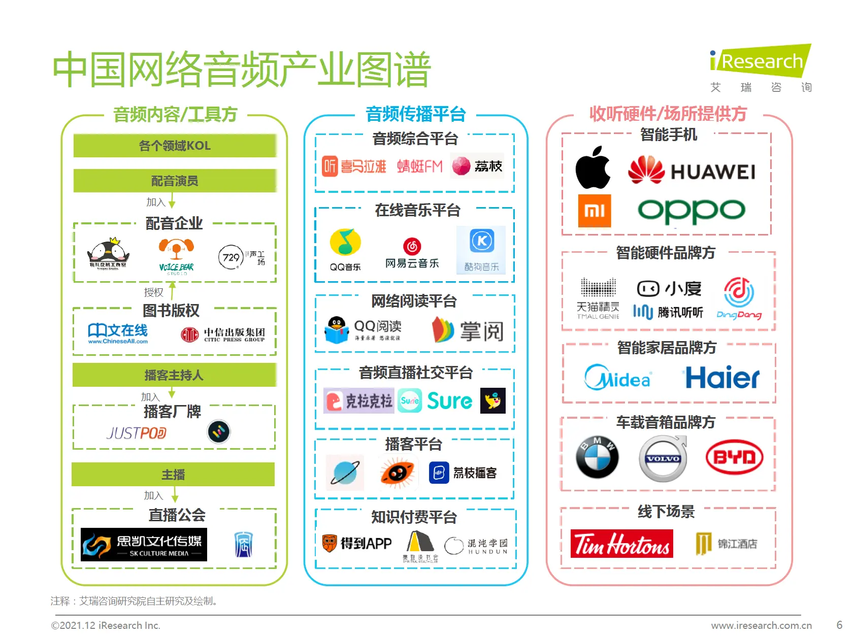 An image to describe post