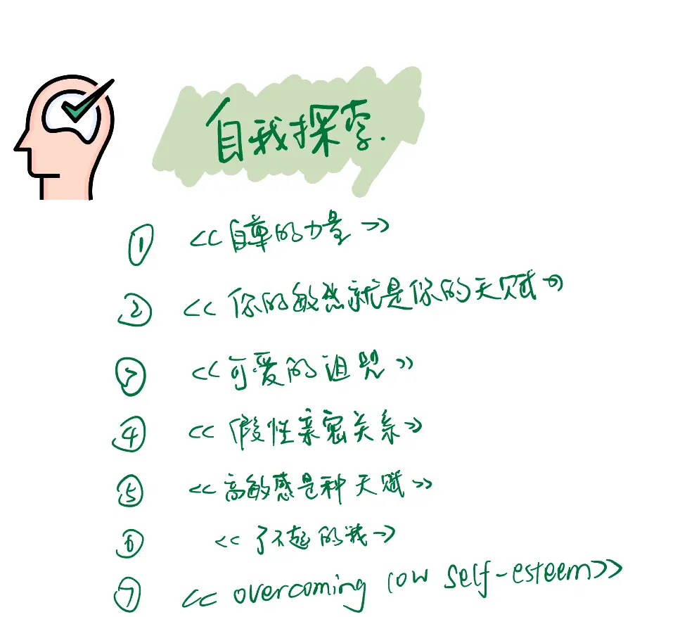 An image to describe post