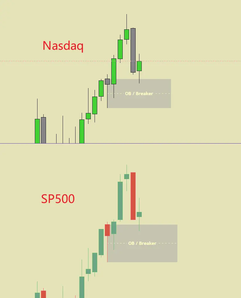 An image to describe post