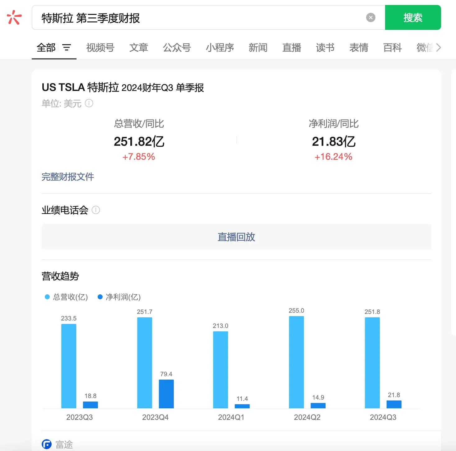 An image to describe post