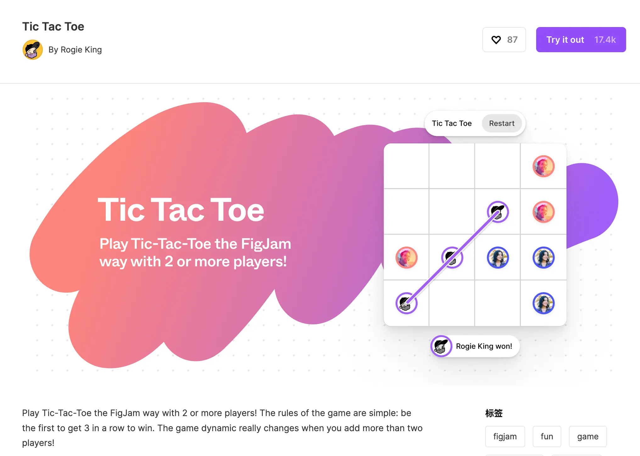 An image to describe post