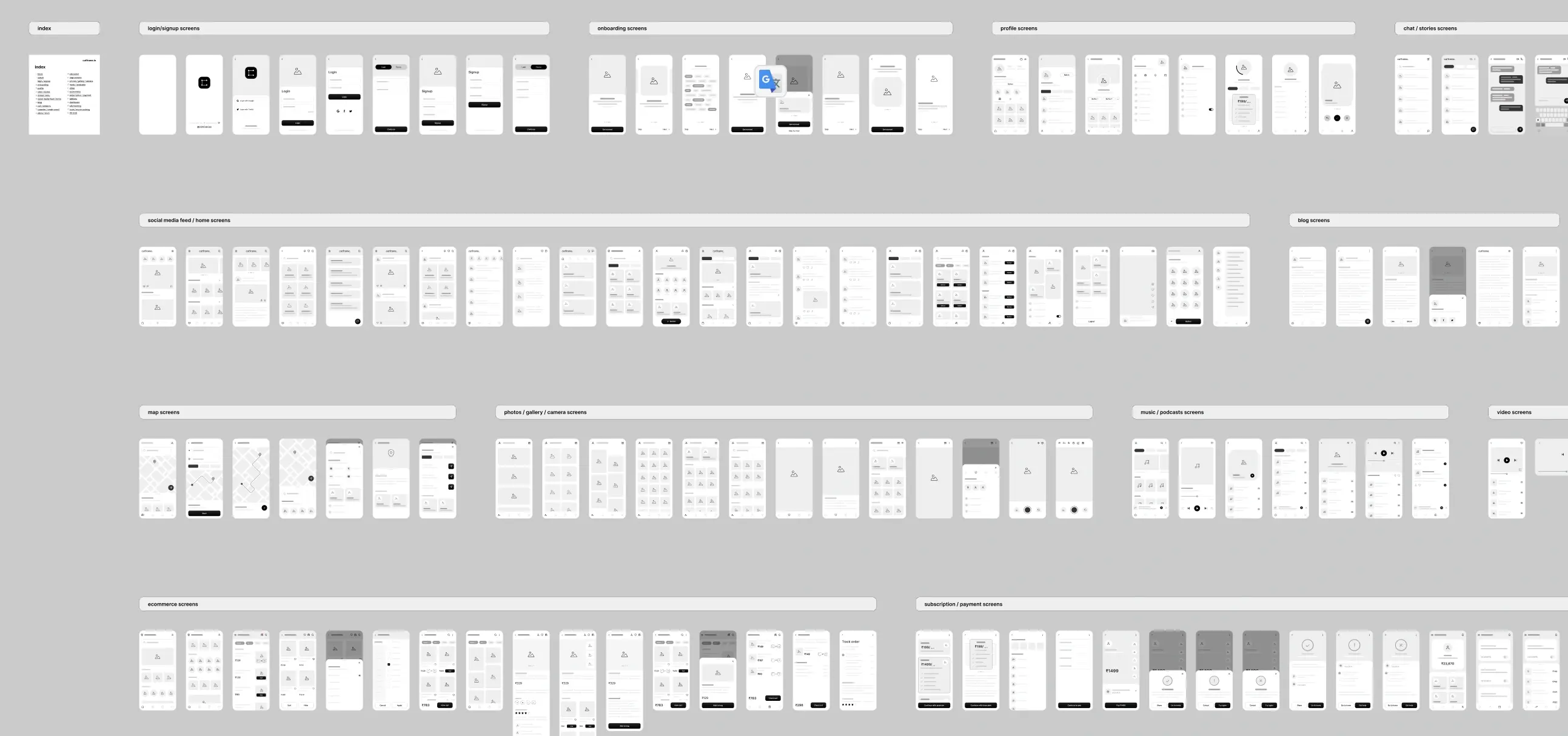 An image to describe post