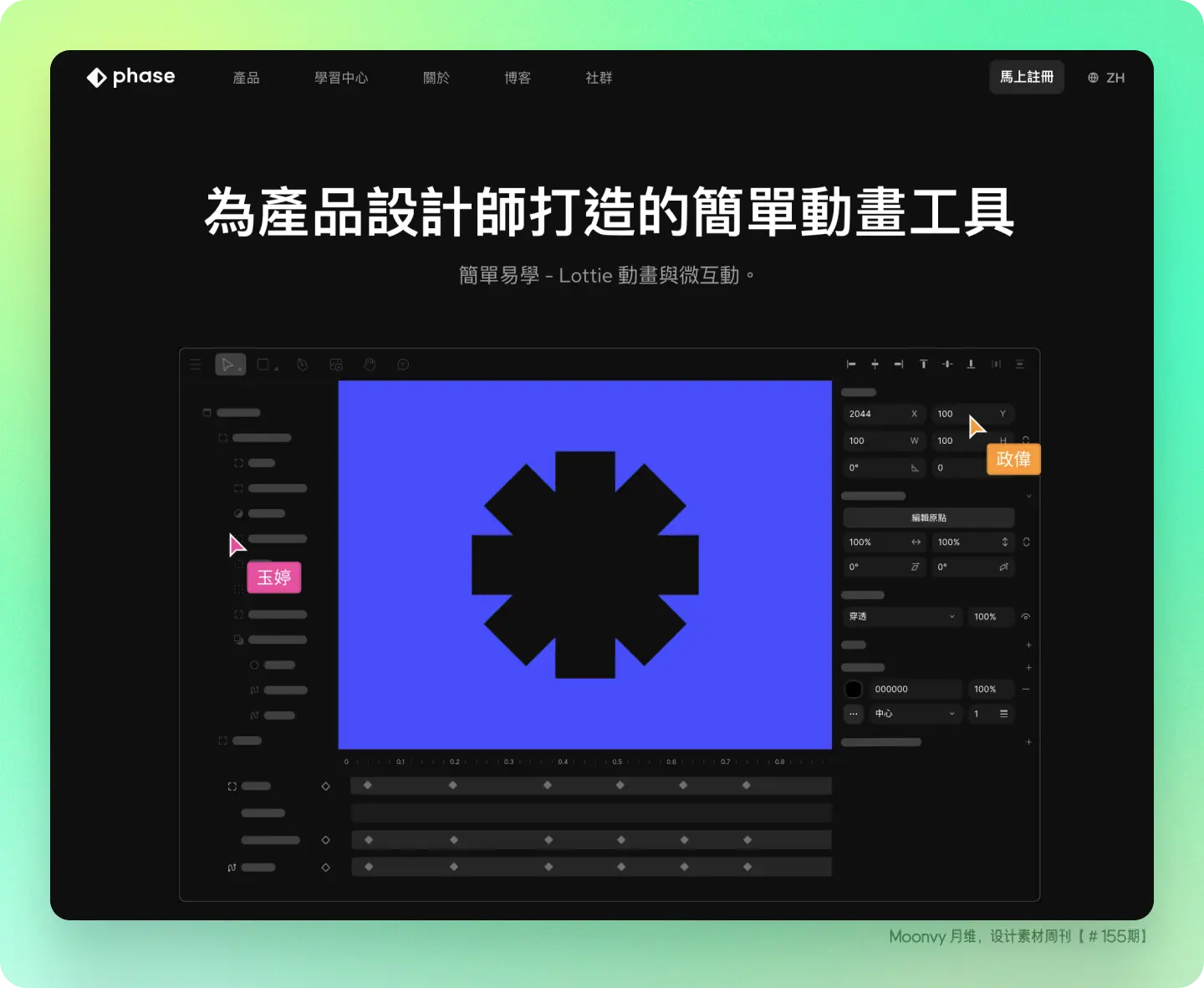 An image to describe post