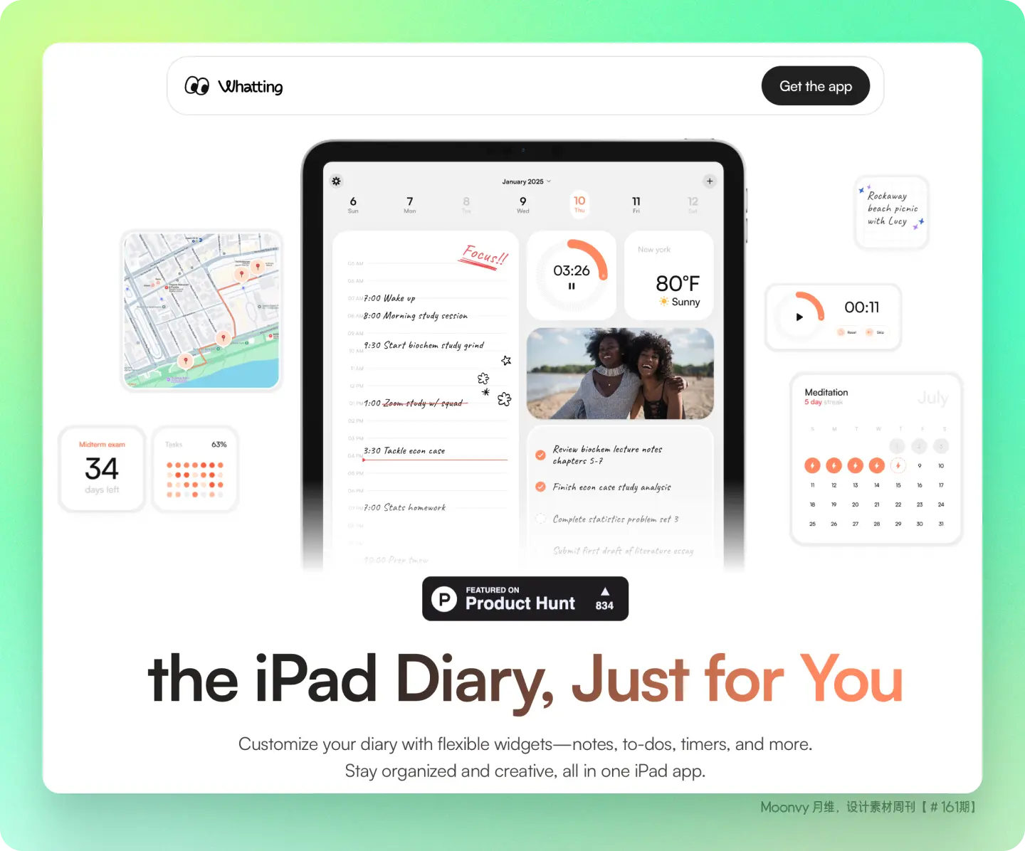 An image to describe post