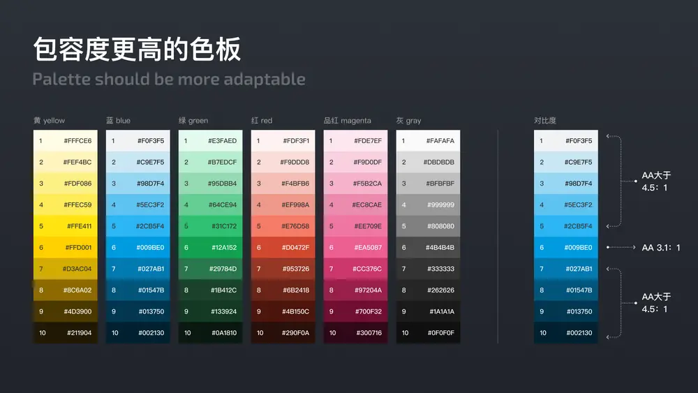 An image to describe post