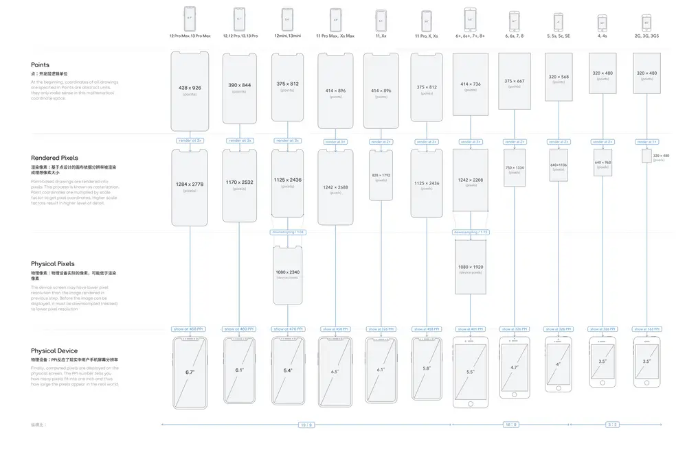 An image to describe post