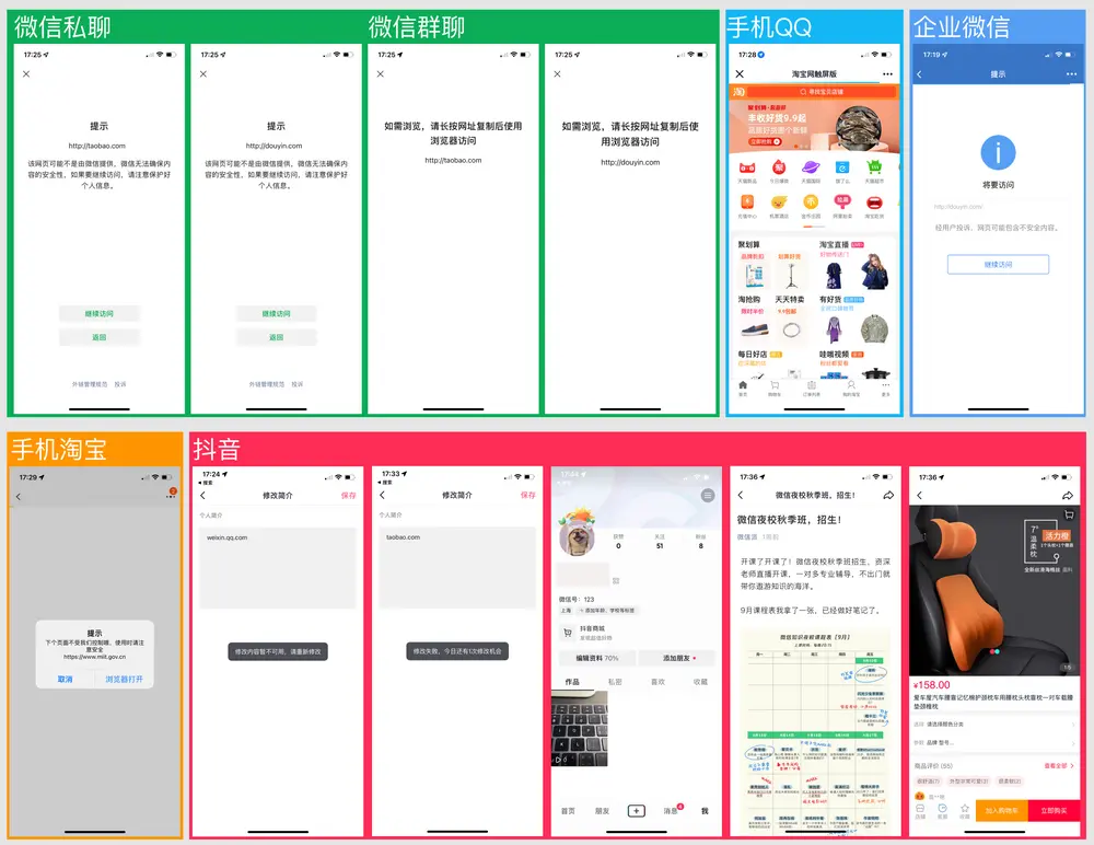 An image to describe post