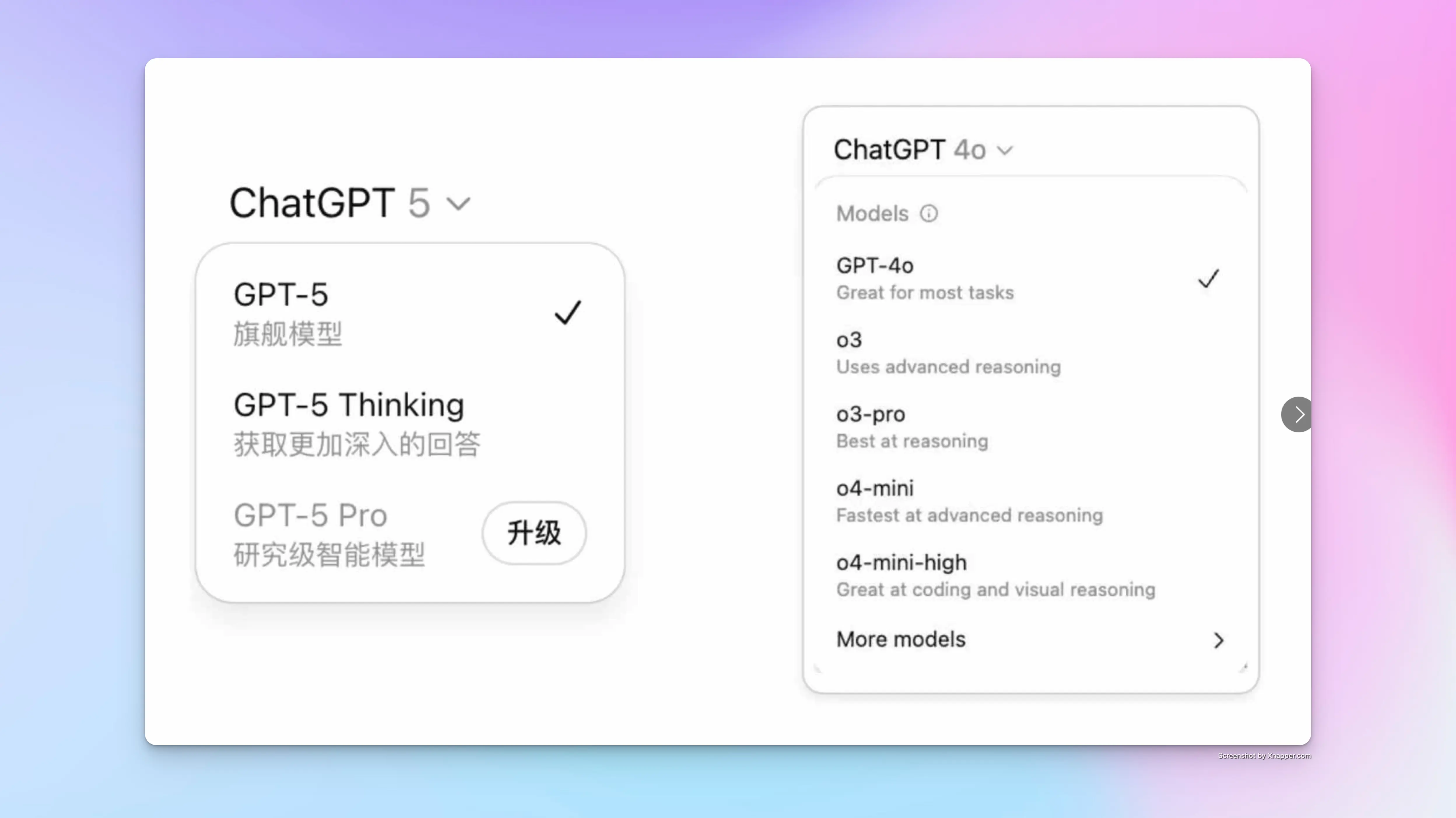 An image to describe post