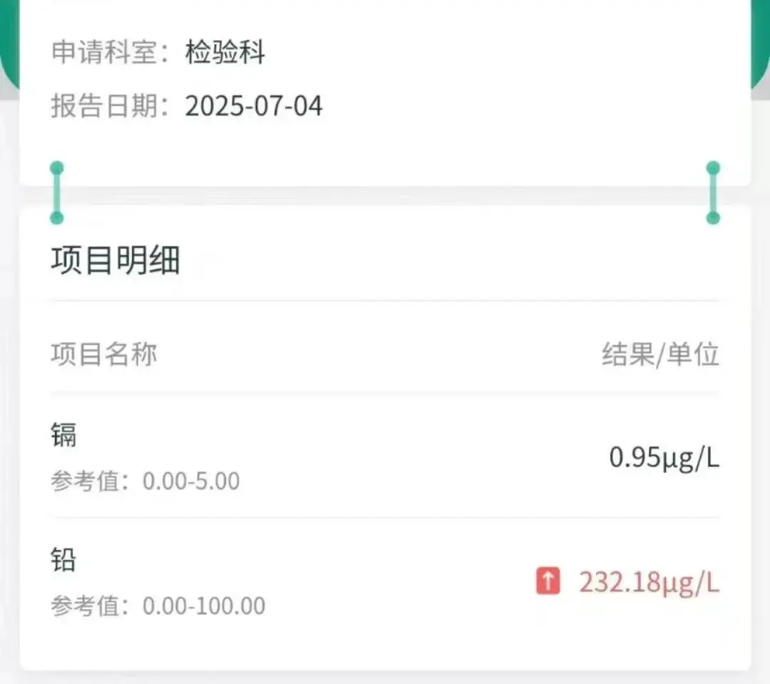 An image to describe post