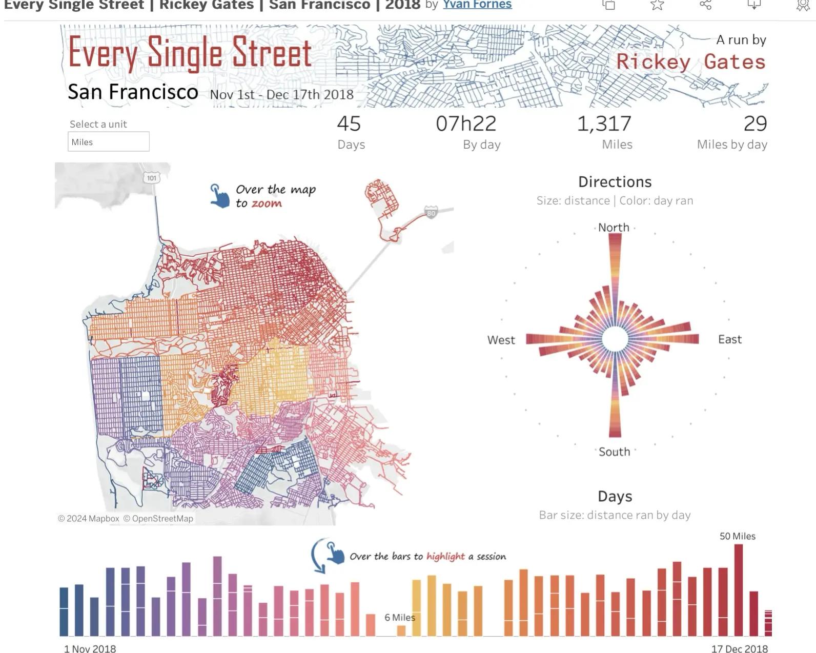 An image to describe post