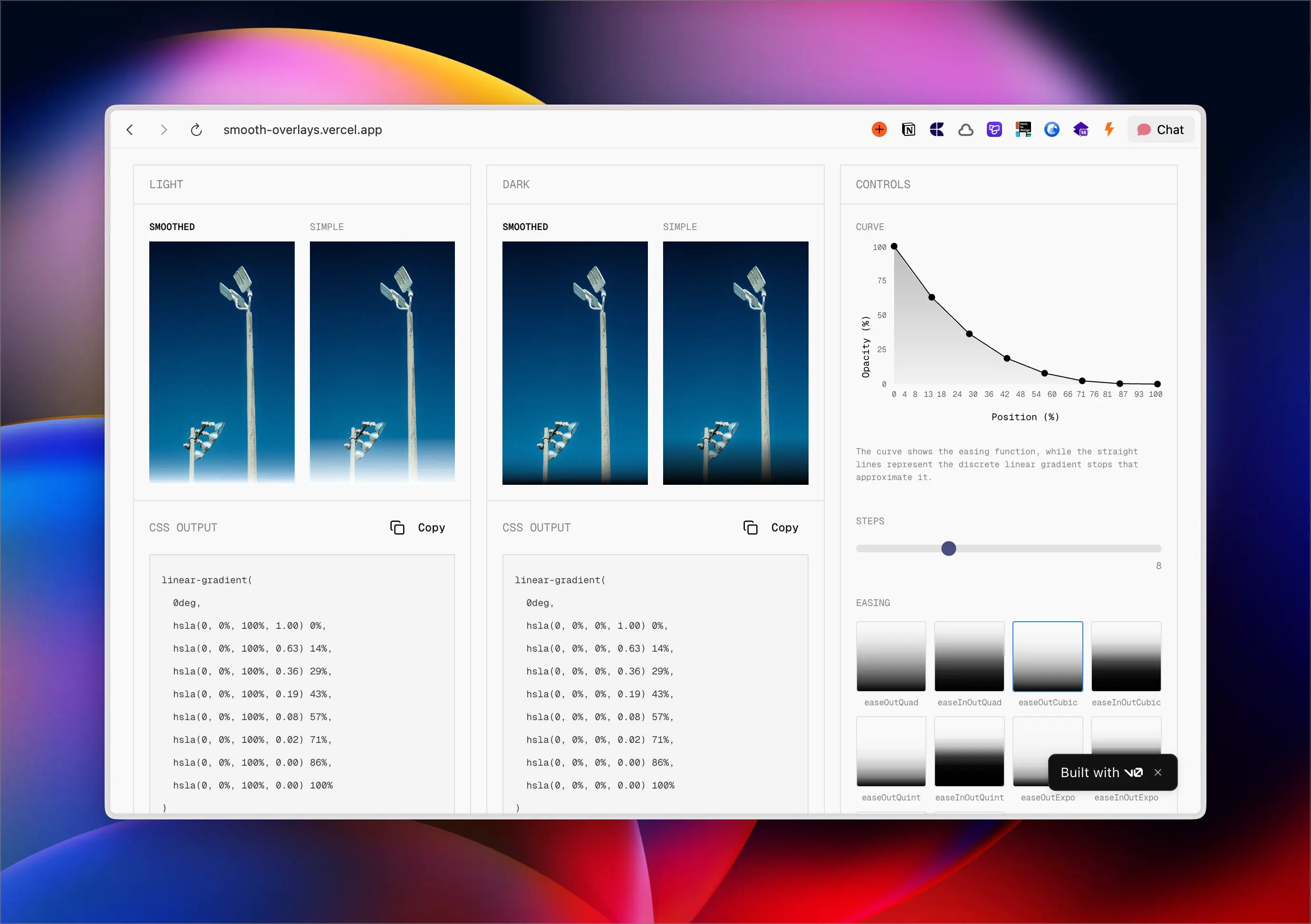 An image to describe post