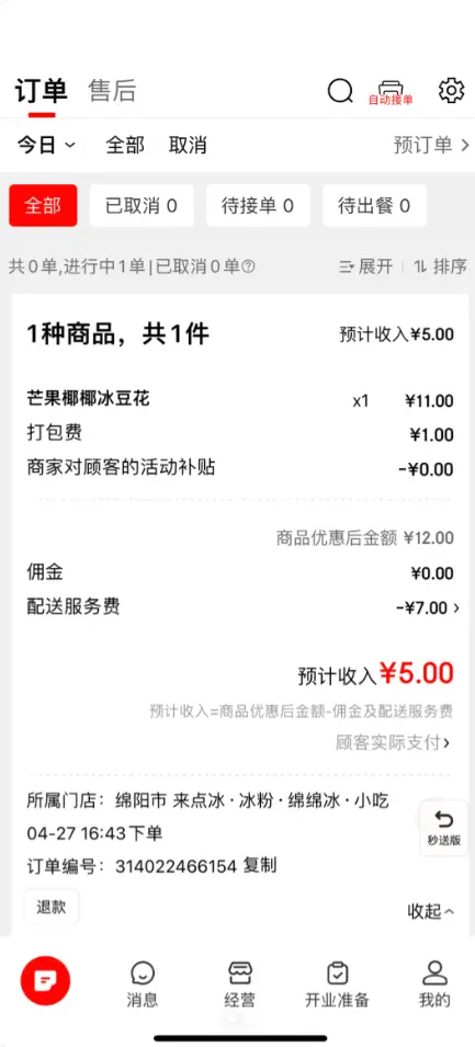 An image to describe post