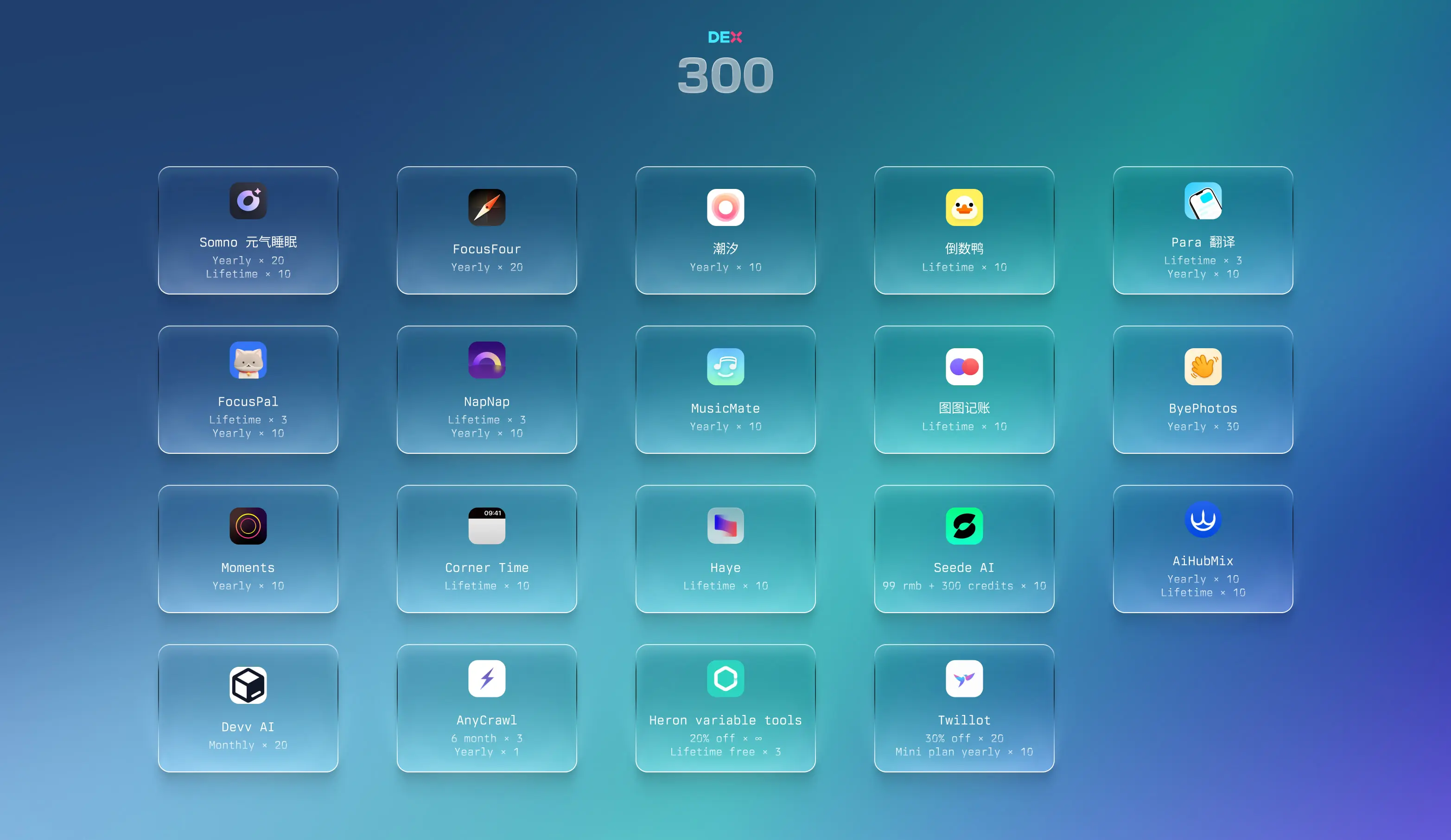 An image to describe post