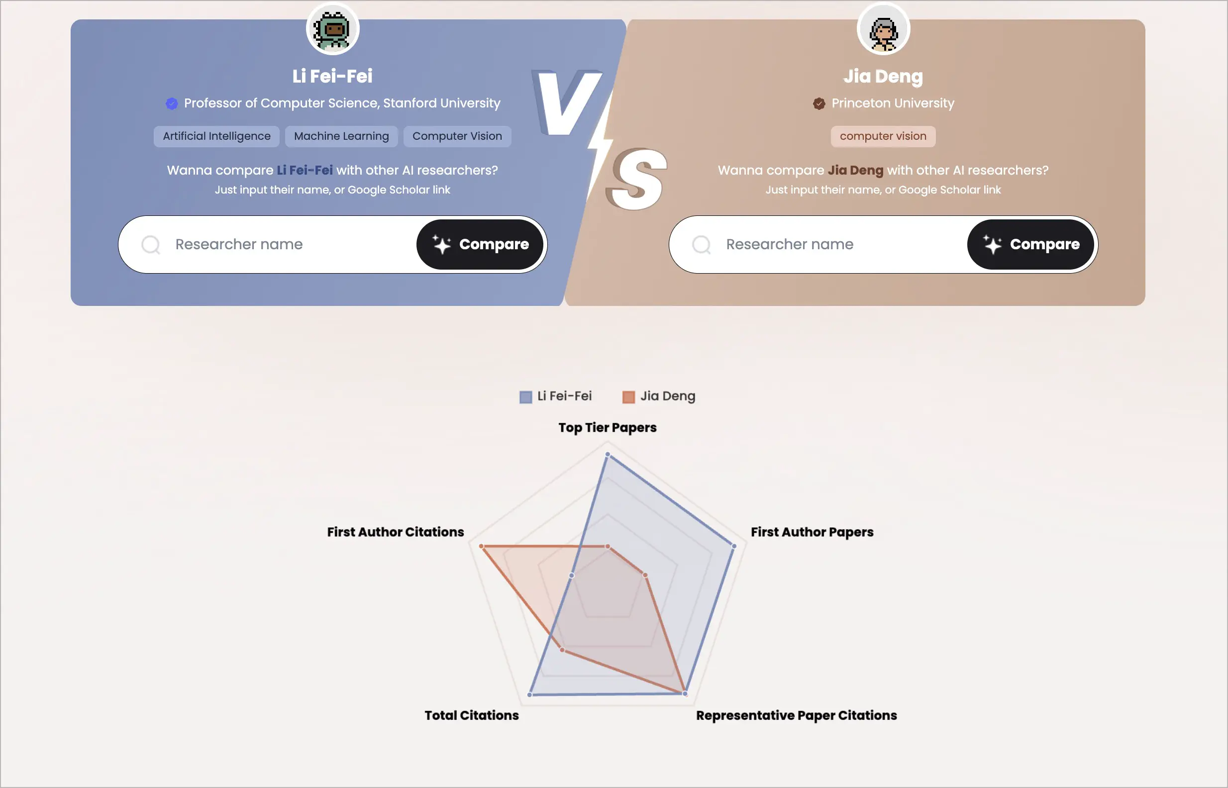 An image to describe post