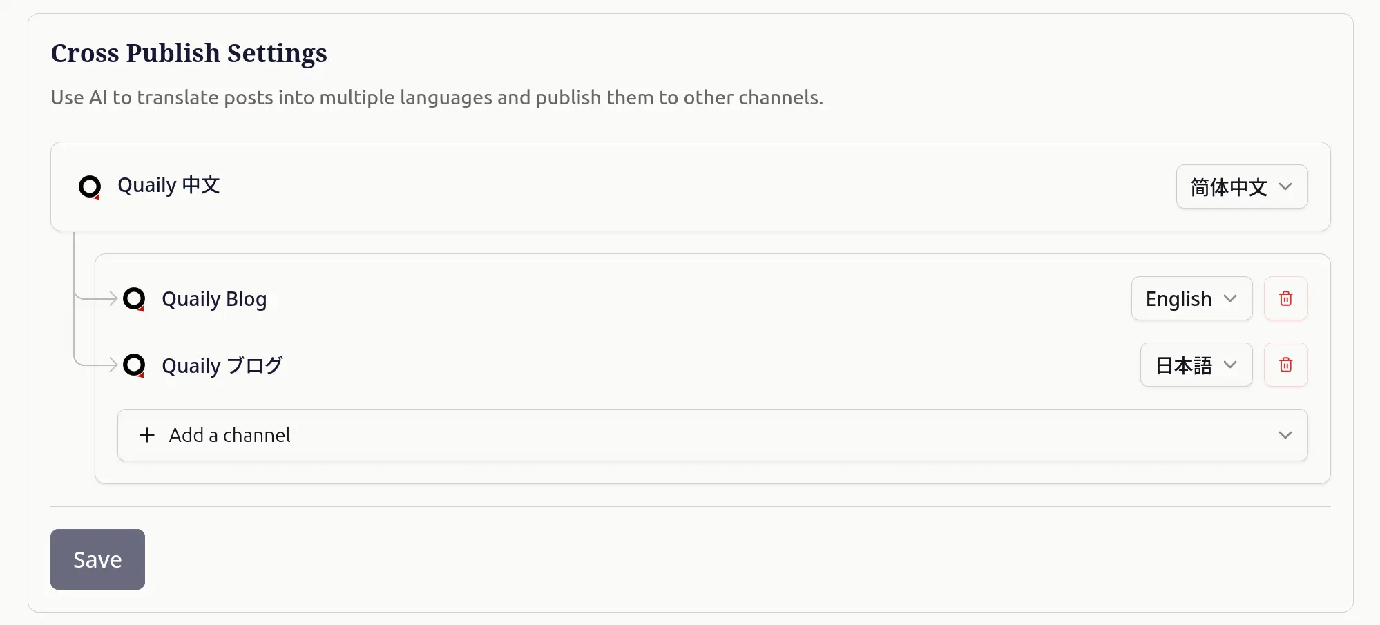 An image to describe Configuring Cross Publish