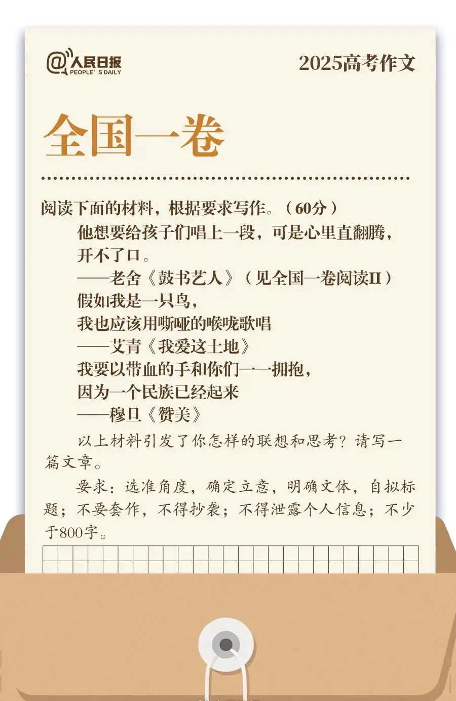 An image to describe post