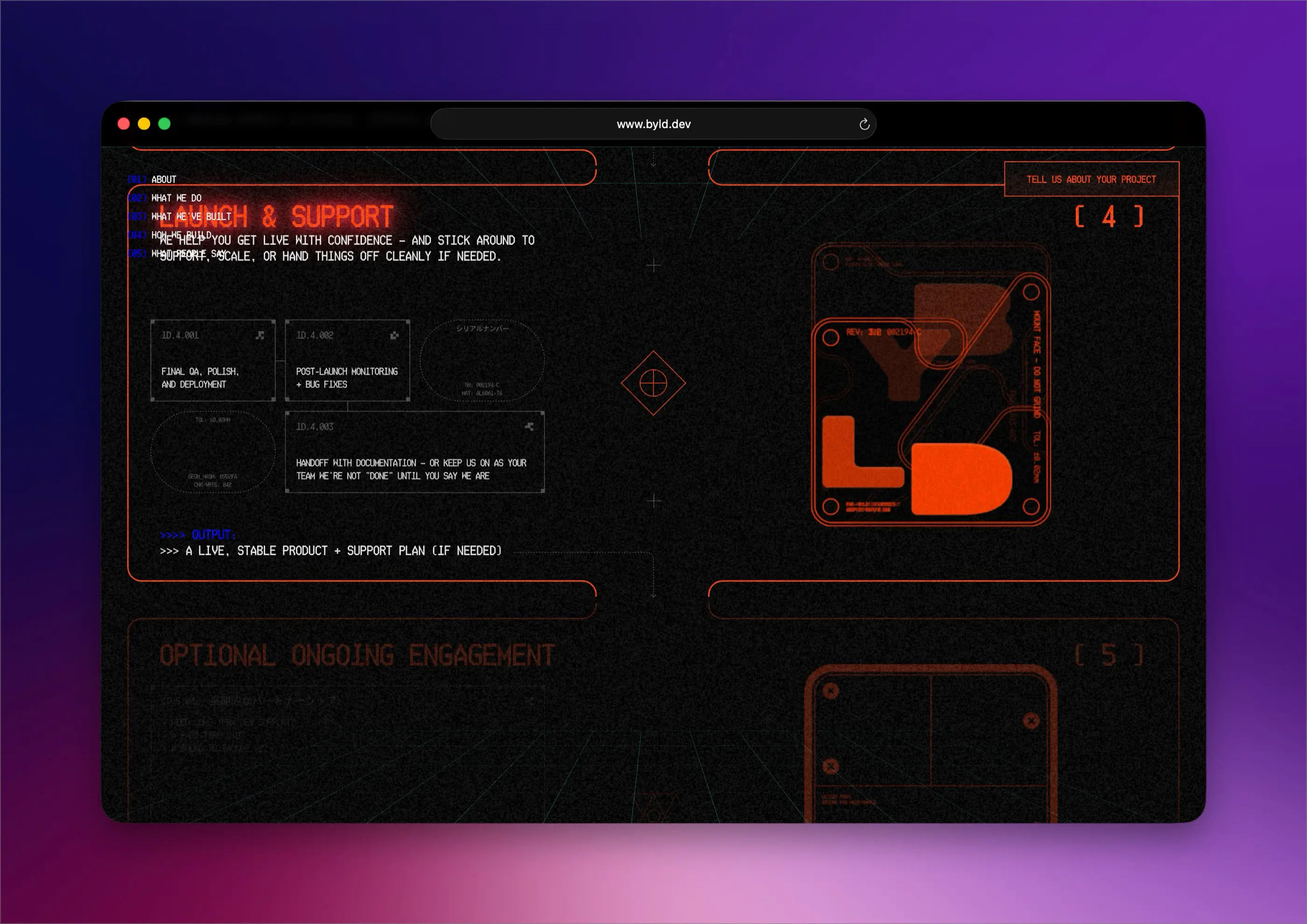 An image to describe post