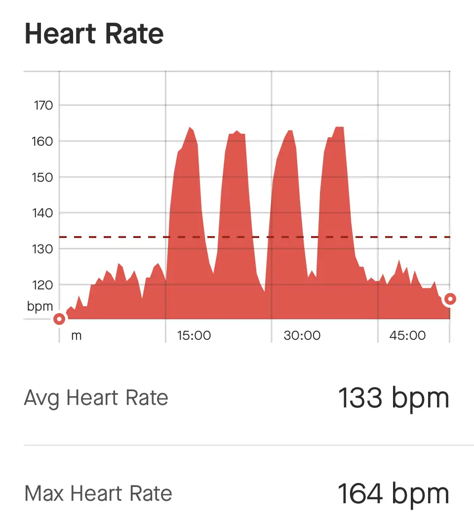 An image to describe post