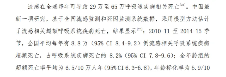 An image to describe post 天天催着新冠疫苗上市，现成的流感疫苗也没见你打啊！