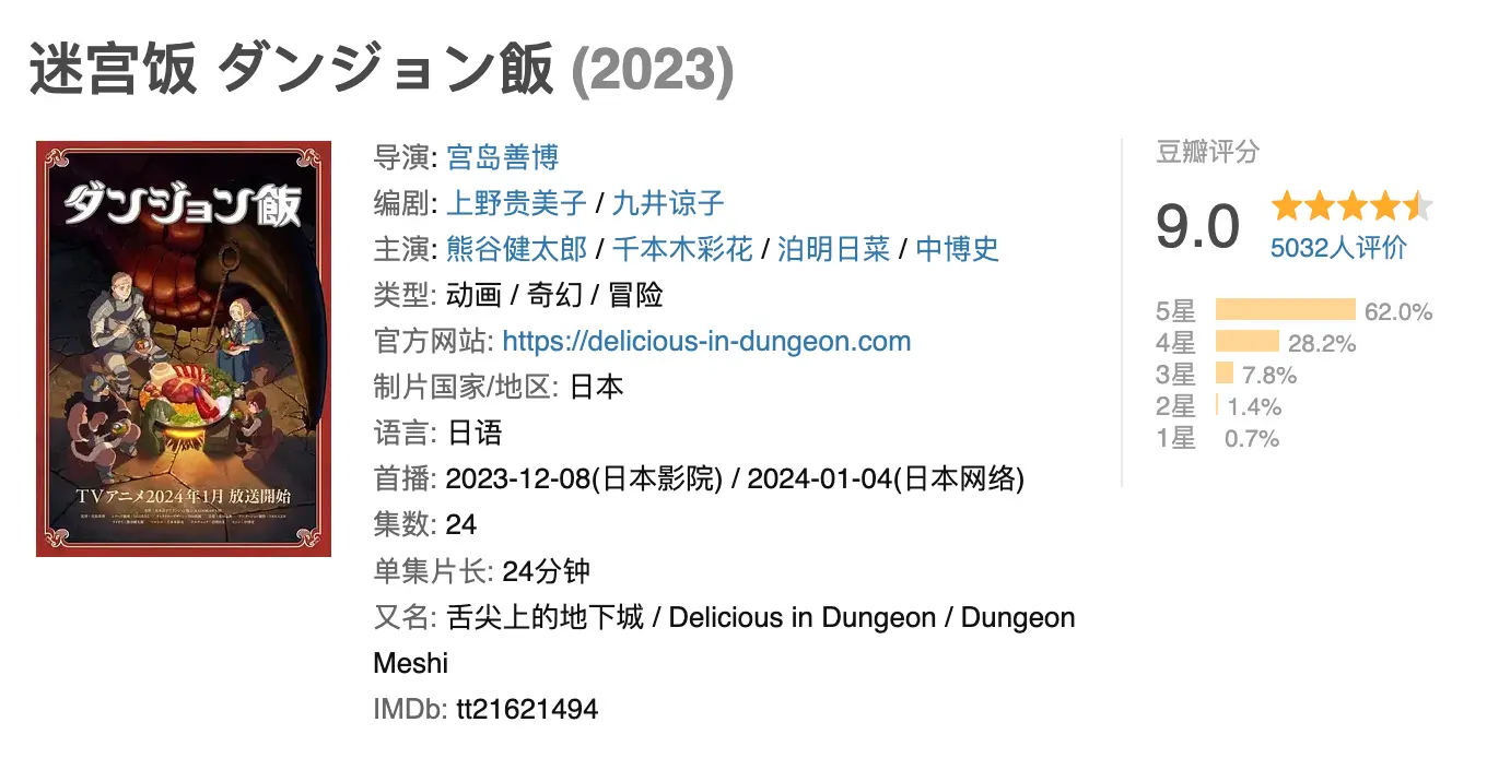 🥫阅读碎片罐头（202401月刊）| 试行错误