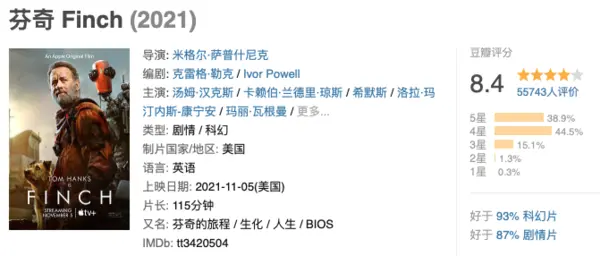 An image to describe post