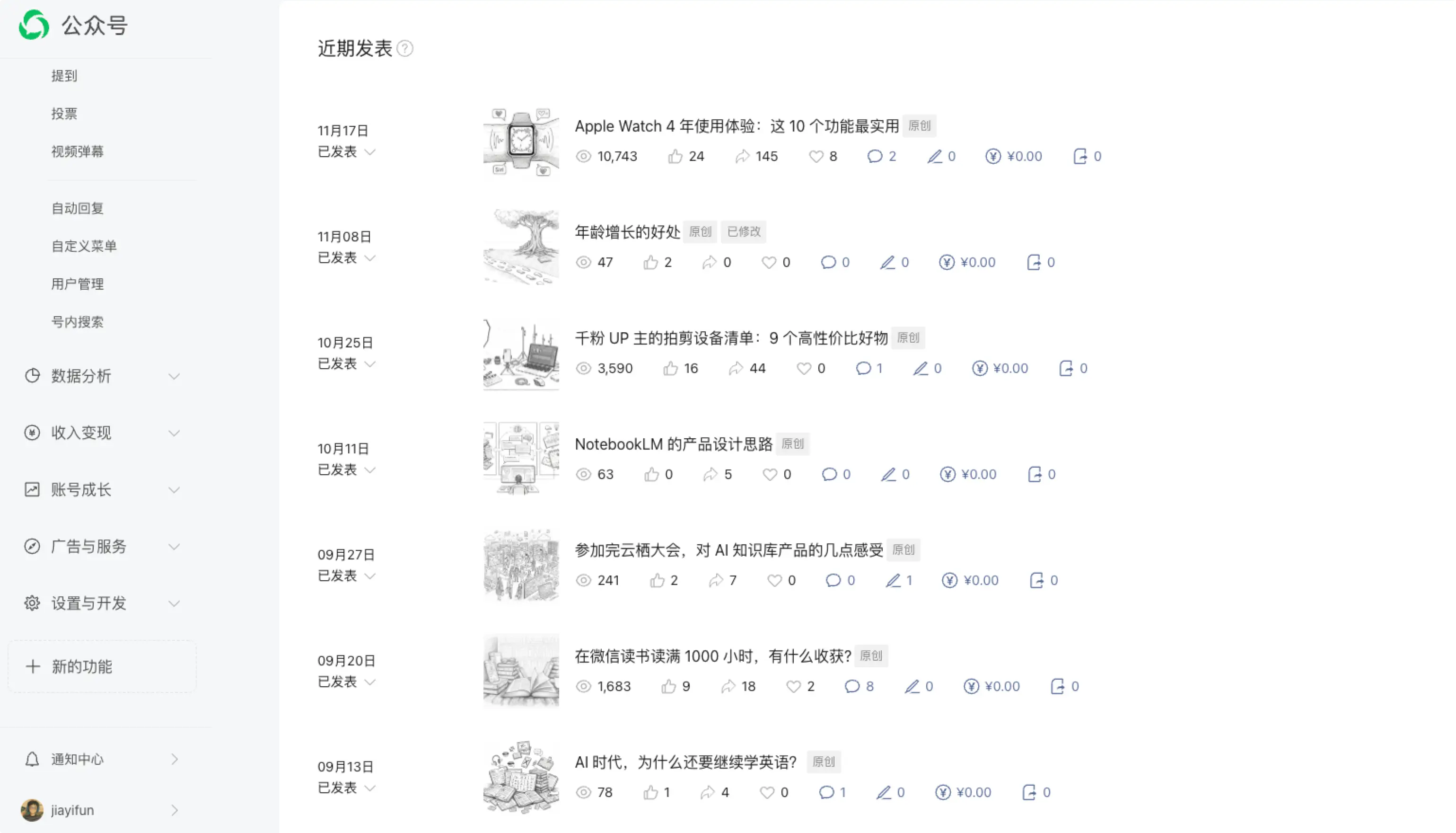 An image to describe post