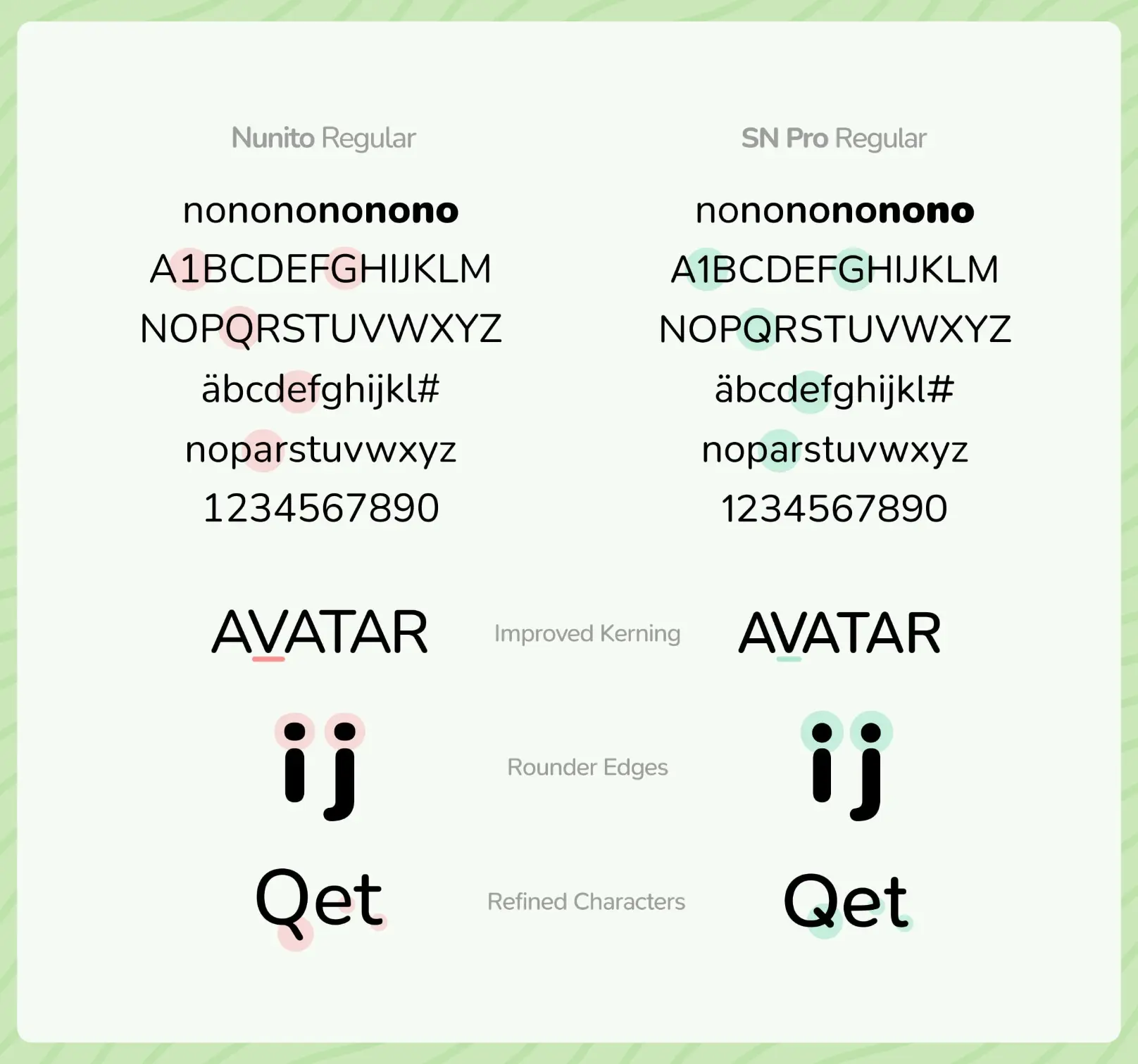 An image to describe post