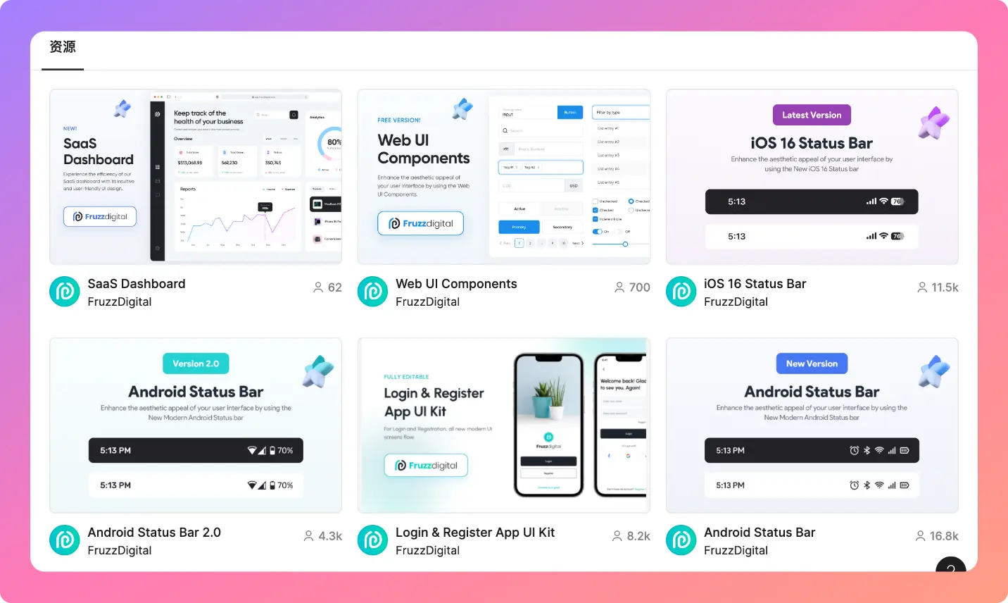 An image to describe post