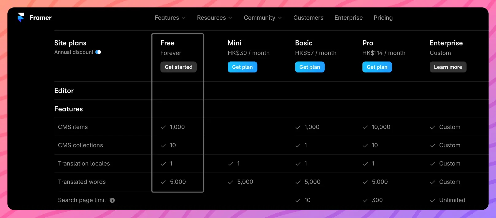 An image to describe post