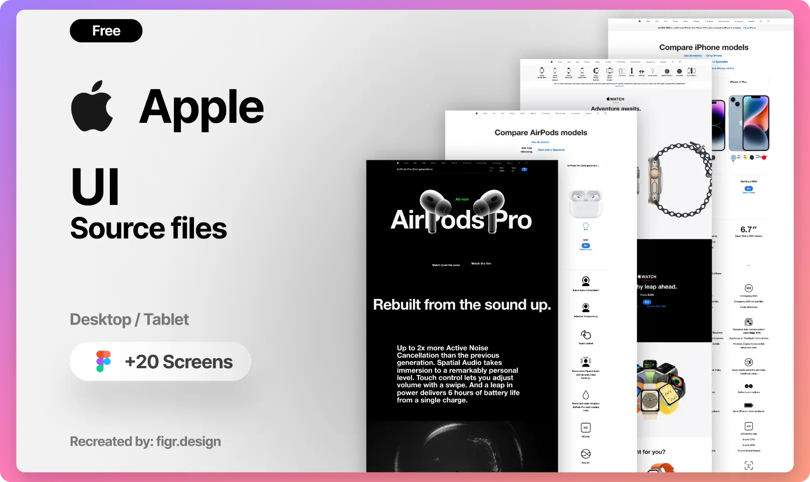 An image to describe post