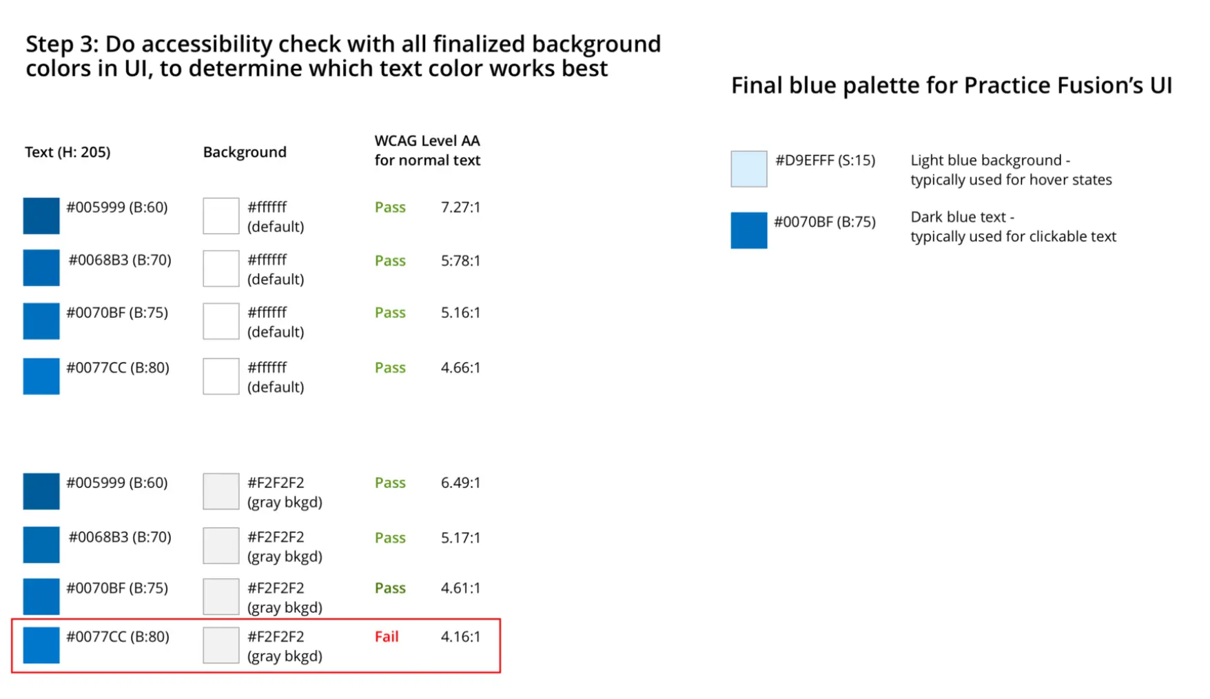 An image to describe post