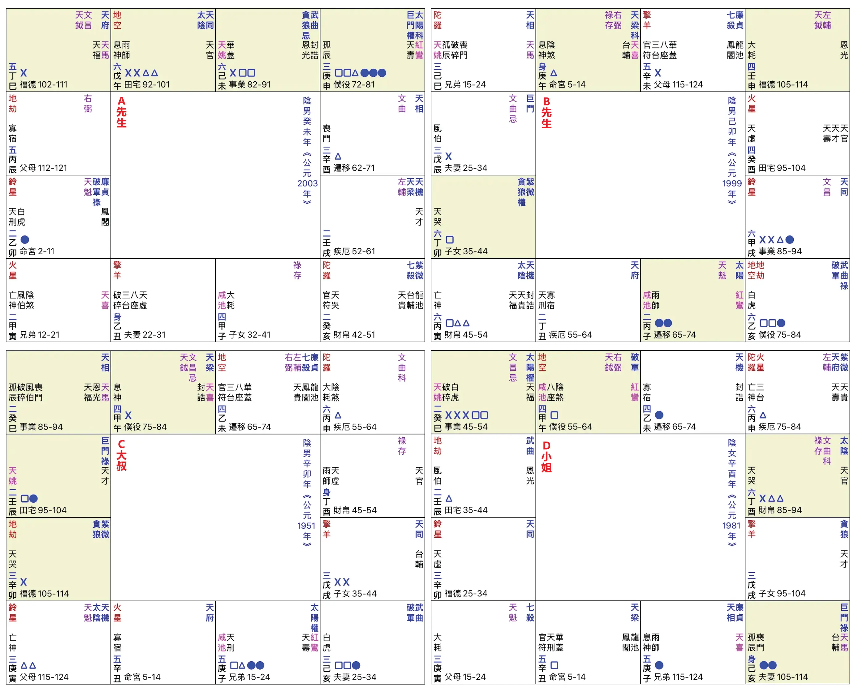 An image to describe post