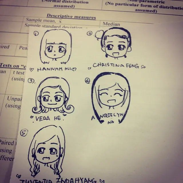 An image to describe post