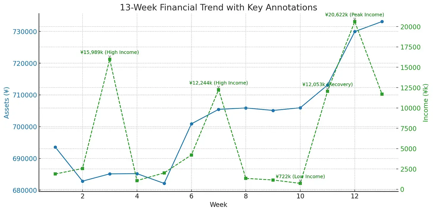 An image to describe post