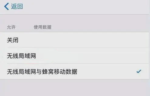 An image to describe post