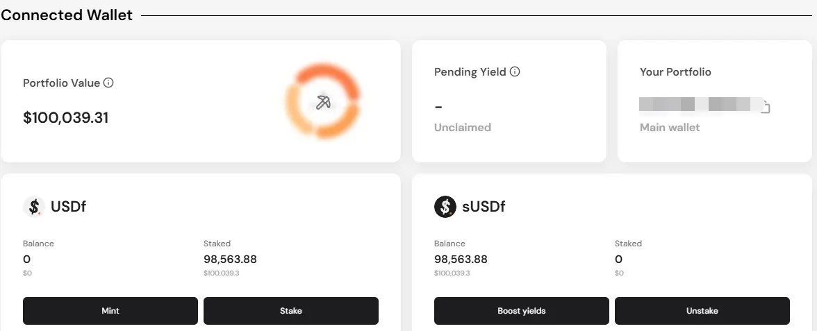 An image to describe post