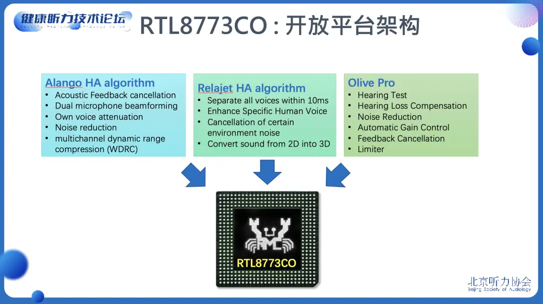 An image to describe post