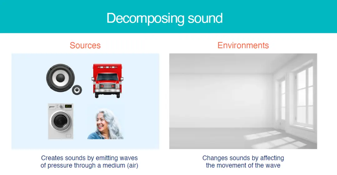 An image to describe post