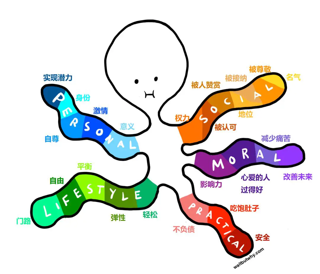 An image to describe post